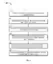 Fig. 06 - MEDIA POSTING SYSTEM AND METHOD