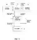 Fig. 02 - Content distribution system and method