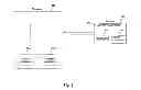 Fig. 04 - Content distribution system and method