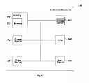 Fig. 06 - Content distribution system and method