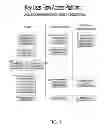 Fig. 06 - METHODS FOR AND APPARATUS FOR PROVIDING ASSISTANCE TO A PURCHASER