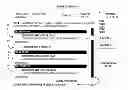Fig. 01 - COMPUTING SYSTEM METHOD FOR ADVERTISING A FUTURE AD