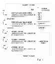 Fig. 02 - COMPUTING SYSTEM METHOD FOR ADVERTISING A FUTURE AD