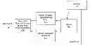 Fig. 01 - Dynamic Floor Pricing for Managing Exchange Monetization