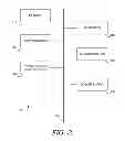 Fig. 06 - Dynamic Floor Pricing for Managing Exchange Monetization