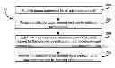 Fig. 01 - Systems and methods for displaying advertisements in an advertisement unit
