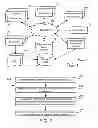 Fig. 02 - Systems and methods for displaying advertisements in an advertisement unit