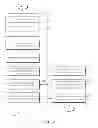 Fig. 03 - Systems and methods for facilitating point of sale transactions
