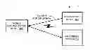 Fig. 01 - Utilizing a secure element for NFC transactions which includes response data during induction