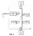 Fig. 05 - Utilizing a secure element for NFC transactions which includes response data during induction