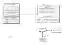 Fig. 01 - Systems and Methods for Facilitating Point of Sale Transactions