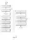Fig. 04 - Systems and Methods for Facilitating Point of Sale Transactions
