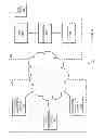 Fig. 03 - Transaction apparatus, systems and methods