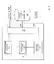 Fig. 10 - Transaction apparatus, systems and methods