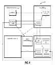 Fig. 04 - Using a mobile device as a point of sale terminal