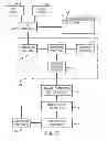 Fig. 03 - BATTERY SELECTION AND FEEDBACK SYSTEM AND METHOD