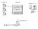 Fig. 01 - RESTAURANT SERVICE AND MANAGEMENT SYSTEM