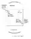Fig. 08 - RESTAURANT SERVICE AND MANAGEMENT SYSTEM