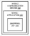Fig. 01 - ONLINE SHOPPING USING A CLOUD-BASED MOBILE WALLET
