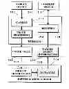 Fig. 01 - Image capture and identification system and process