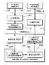 Fig. 06 - Image capture and identification system and process