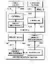 Fig. 07 - Image capture and identification system and process