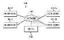 Fig. 01 - System and Method of Providing Transactional Privacy