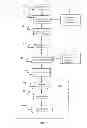 Fig. 04 - Method and system for sales of golf equipment