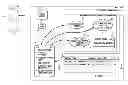 Fig. 01 - USER INTERFACE AND METHODS FOR RECOMMENDING ITEMS TO USERS