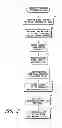 Fig. 03 - USER INTERFACE AND METHODS FOR RECOMMENDING ITEMS TO USERS