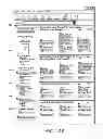 Fig. 16 - USER INTERFACE AND METHODS FOR RECOMMENDING ITEMS TO USERS