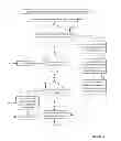 Fig. 08 - METHODS AND SYSTEMS FOR TRANSFERRING LIQUOR LICENSES