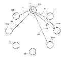 Fig. 01 - SYSTEM AND METHOD FOR GENERATING A CONFIDENCE CRITERION FOR RELATIONSHIPS OVER TELECOMMUNICATIONS NETWORKS