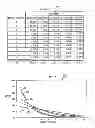 Fig. 05 - System and method for displaying and/or analyzing a limit order book