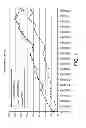 Fig. 02 - Method and system for creating a volatility benchmark index