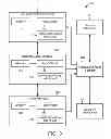 Fig. 04 - Method and system for creating a volatility benchmark index