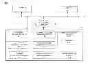 Fig. 01 - System and method for computer implemented collateral management