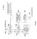 Fig. 07 - System and method for computer implemented collateral management