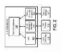 Fig. 03 - System and method for dynamically regulating order entry in an electronic trading environment