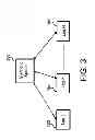 Fig. 04 - System and method for dynamically regulating order entry in an electronic trading environment