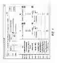Fig. 07 - System and method for dynamically regulating order entry in an electronic trading environment