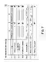 Fig. 08 - System and method for dynamically regulating order entry in an electronic trading environment
