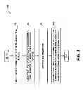 Fig. 09 - System and method for dynamically regulating order entry in an electronic trading environment