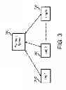 Fig. 04 - System and method for dynamically regulating order entry in an electronic trading environment