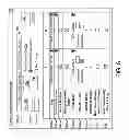 Fig. 07 - System and method for dynamically regulating order entry in an electronic trading environment