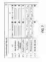 Fig. 08 - System and method for dynamically regulating order entry in an electronic trading environment
