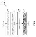 Fig. 09 - System and method for dynamically regulating order entry in an electronic trading environment