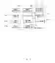 Fig. 04 - Information storage device and information service system