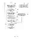 Fig. 24 - Information storage device and information service system