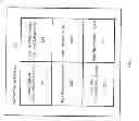 Fig. 04 - Method and system for flexible payment processing